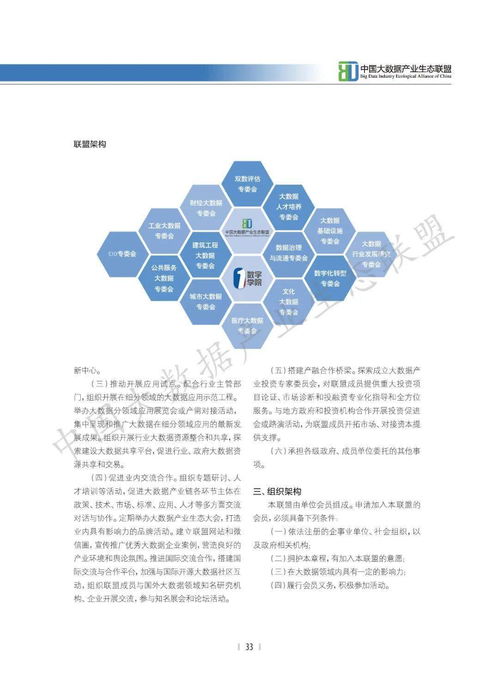 报告 2021中国大数据产业生态地图暨中国大数据产业发展白皮书