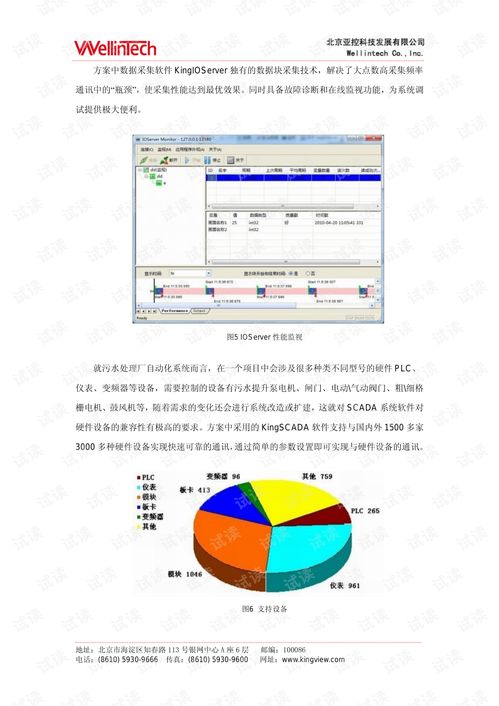 大型污水处理厂scada系统解决方案